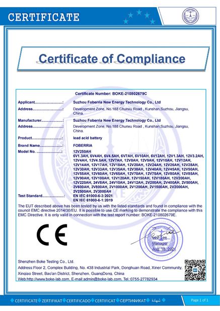Porcellana SUZHOU FOBERRIA NEW ENERGY TECHNOLOGY CO.,LTD. Certificazioni